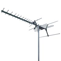 TV Antennas | TV Aerials | The Antenna Company